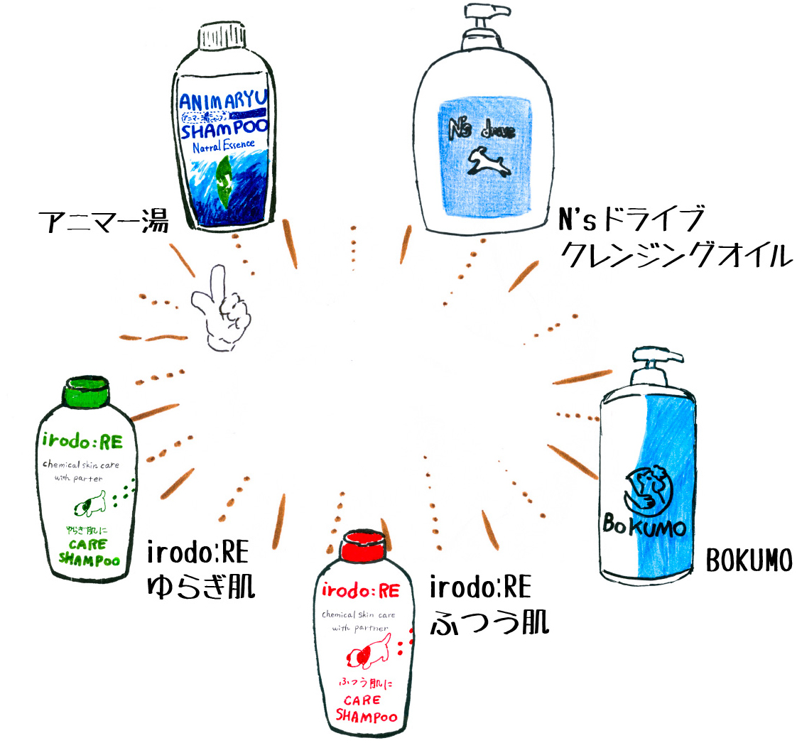 アニマー湯・N'sドライブクレンジングオイル・BOKUMO・irodo:REゆらぎ肌・irodo:REふつう肌